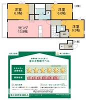 広島県広島市安佐南区長束1丁目の賃貸マンション201の間取り