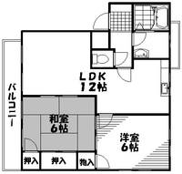 物件の間取り画像