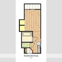 広島県広島市西区大芝2丁目の賃貸マンションの間取り