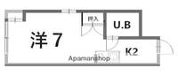 出汐Uビルの間取り