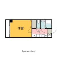 東雲パレスの間取り
