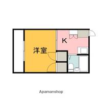 大須ハイツ301の間取り