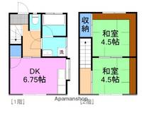広田ハイツⅡの間取り