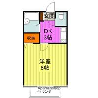 ドエルさばⅡの間取り