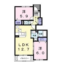 リバーサイドサワナミCの間取り