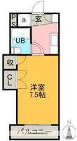 ヤングハイツ202の間取り