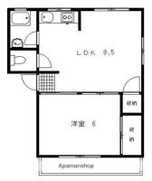 長浜マンション7の間取り