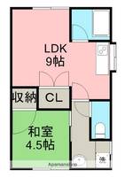 物件の間取り画像
