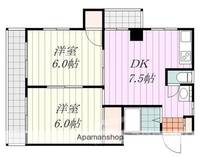 福音寺ハイツの間取り