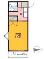 メゾンド井上301の間取り