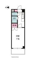 ジョイフル第3今市の間取り