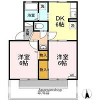 アベニュー北野 C棟の間取り