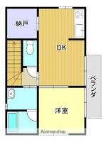 元橋ハイツⅡの間取り