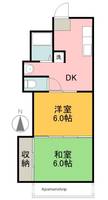東山コーポ302の間取り