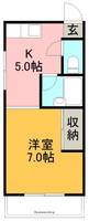 佐藤コーポ205の間取り