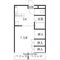 シティライフ高須305の間取り