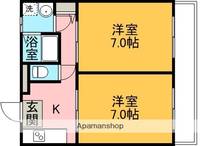 ライトハウス大津Ⅱ201の間取り