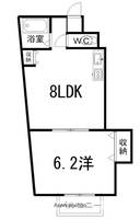 サンブリッジ・アベニュー402の間取り