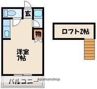 サンコーポ新宮の間取り