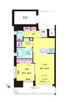 エフパルク高宮の間取り