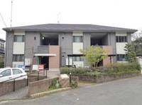 シャーメゾン柏原の外観