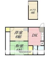 福岡県福岡市博多区浦田1丁目の賃貸アパートの間取り