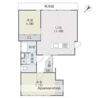 福岡県福岡市中央区平尾5丁目の賃貸マンションの間取り
