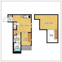 福岡県福岡市東区箱崎3丁目の賃貸アパートの間取り