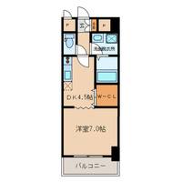 サンルーヴルの間取り