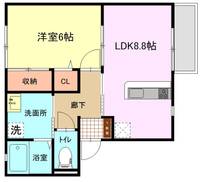 ビッグフィールド高坊102号室の間取り