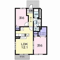 エバーステージB棟の間取り