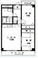 朱雀大路21の間取り