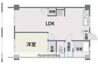 第3長尾団地の間取り
