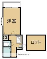 サンライズガーデンⅠの間取り