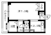 アークビルの間取り