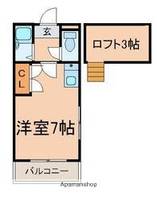 地行ハイツの間取り