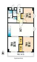 テングッド大濠の間取り
