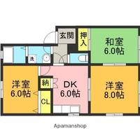 EBISUハイツA-2の間取り