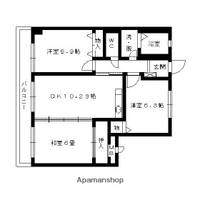 サンスーシー桜台602の間取り