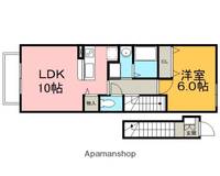 佐賀県鳥栖市古賀町の賃貸アパートⅡ202の間取り