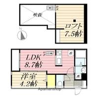 福岡県筑紫野市二日市北1丁目の賃貸アパートの間取り