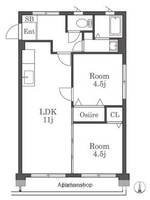 物件の間取り画像