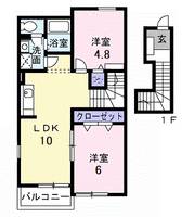 物件の間取り画像