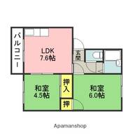 センダハイツの間取り