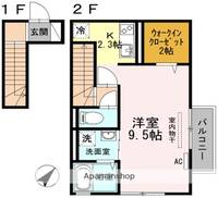 K・フィールド201の間取り