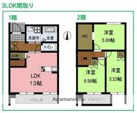 アーバンライフの間取り