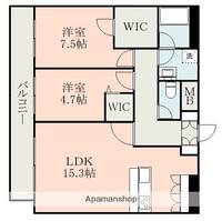 ソフィア九品寺の間取り