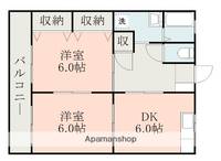 DO城南B棟の間取り