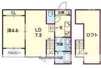 ステラ西熊本Ⅲの間取り
