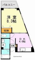 ウォークス島崎202の間取り